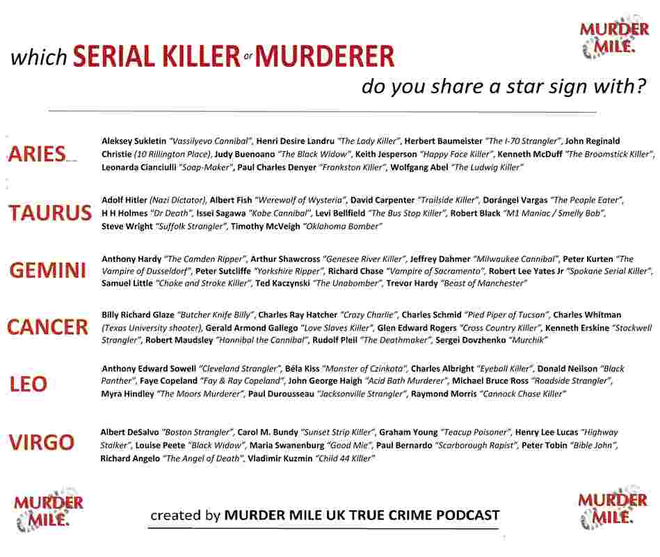 Murder Mile Uk True Crime Podcast One Of The Best British True Crime Podcasts